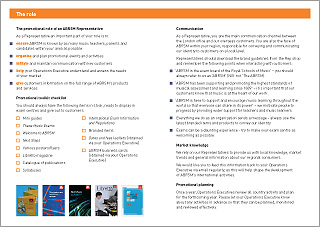 ABRSM Reps guide